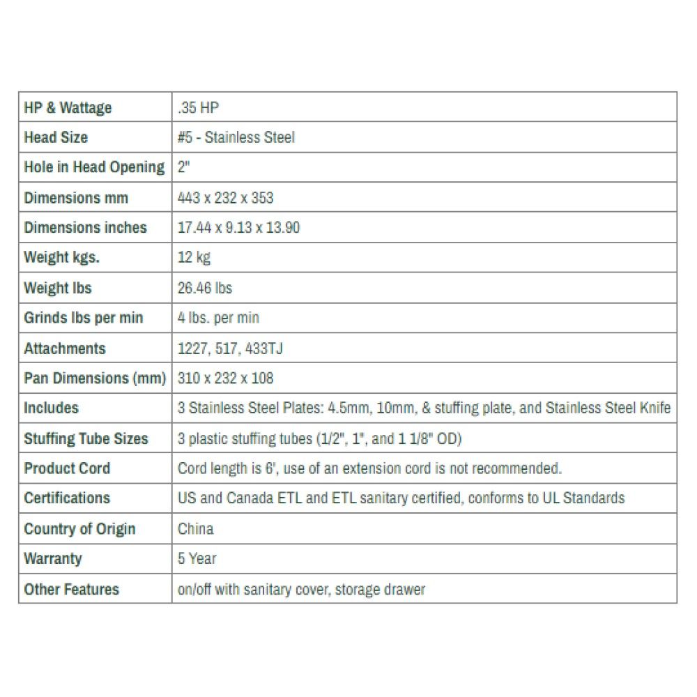 LEM Big Bite Meat Grinder #5 With Premium Salvinox 1/8" And 1/4" Grinder Plates 6 LEM Big Bite Meat Grinder #5 With Premium Salvinox 1/8" And 1/4" Grinder Plates - Image 6