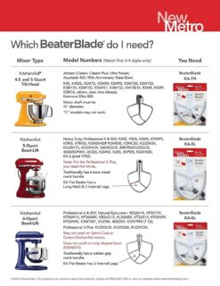 BeaterBlade For KitchenAid Tilt-Head Mixers 5 BeaterBlade For KitchenAid Tilt-Head Mixers -Small Kitchen Appliances Shop beater blade compatibility 1 1